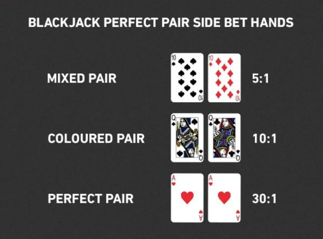 Blackjack Side Bets 2 Image