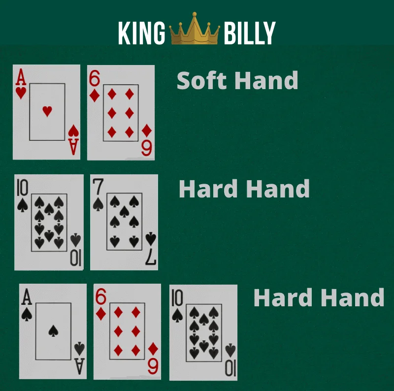 Hands In Blackjack Image